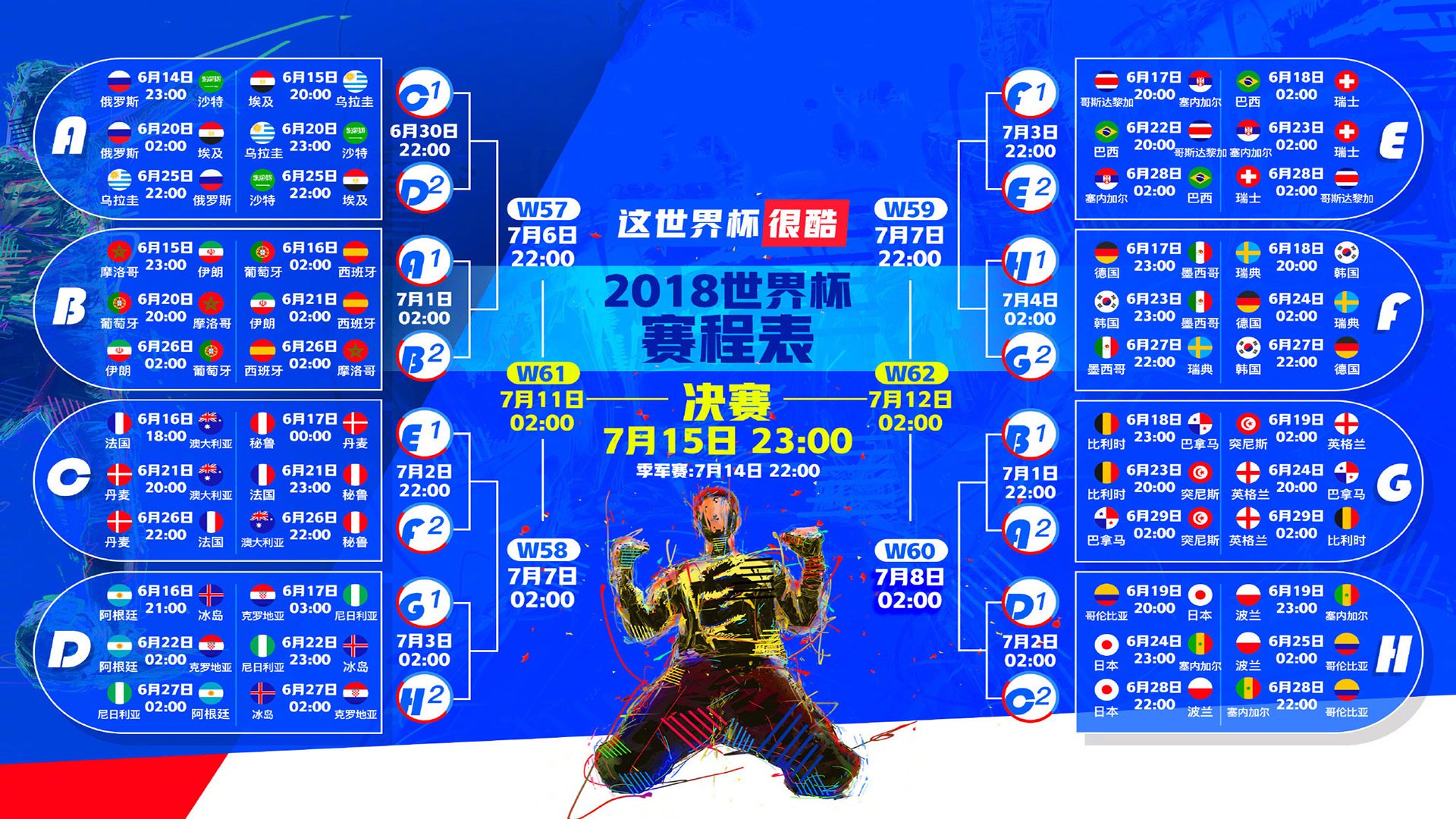 范戴克：赛前不会和阿诺德交流我们没太多联系，范戴克以前是前锋